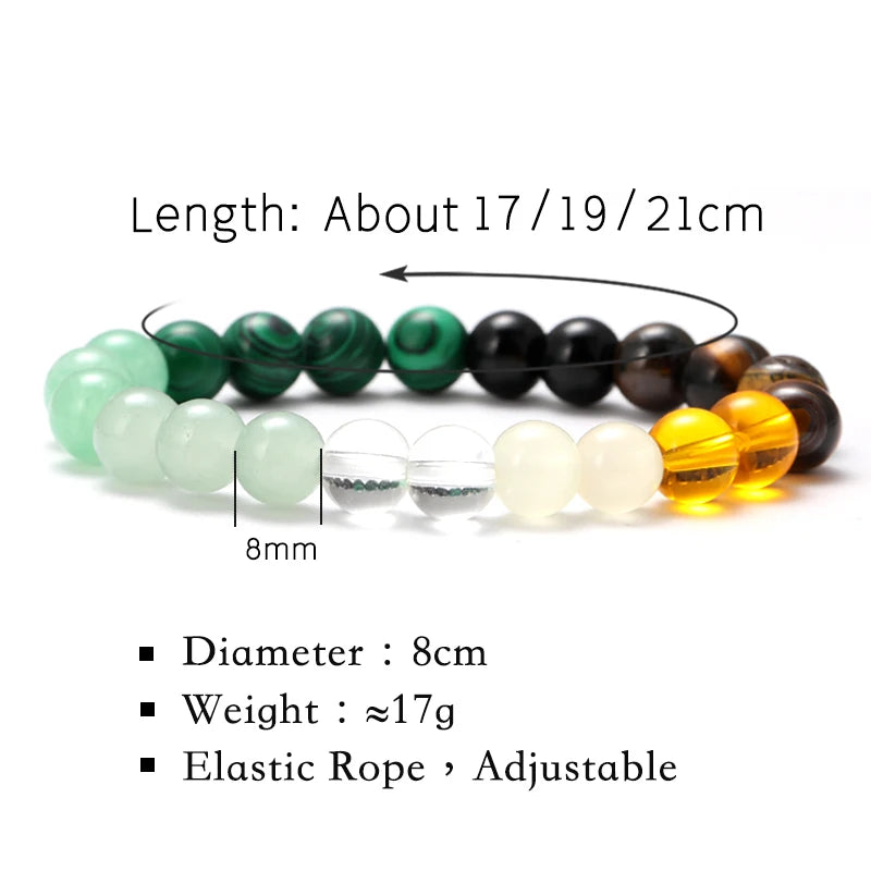 Natural Stone Bracelet Women Men Attract Good Luck Money Protection Health Green Malachite Tiger Eye Beads Bracelet Bangles