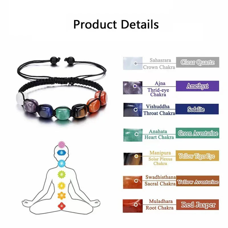 Natural Stone Bracelet for Women 7 Colors Chakra Stones Beads Bracelets Men Lucky Health Hand Jewelry Gifts Adjustable